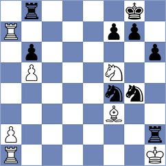 Dekker - Van den Berg (South Africa, 2003)