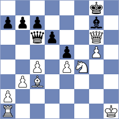 Costachi - Idrisov (Chess.com INT, 2020)