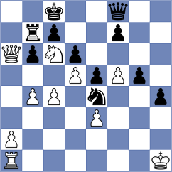 Belezky - Aragones (ICC INT, 2009)
