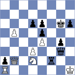 Remeta - Bojic (Basel, 2000)