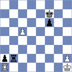 Manukyan - Fandi (chess.com INT, 2025)