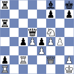 Deac - Hnydiuk (chess.com INT, 2023)