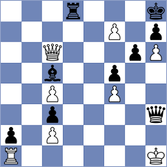 Loay - Suyarov (chess.com INT, 2023)