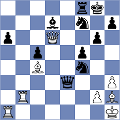 Panda - Sarkar (chess.com INT, 2025)