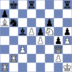 De Pablo Pena - Kovalevsky (chess.com INT, 2024)
