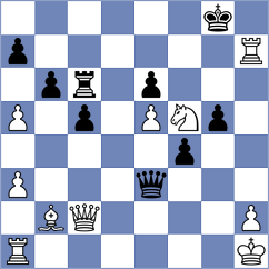 Sanal - Bettalli (chess.com INT, 2025)