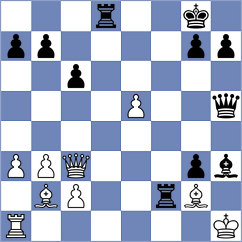 Figorito - Zivkovic (chess.com INT, 2022)