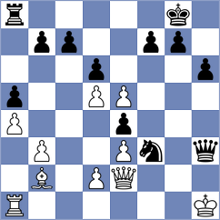 Rybak - Niesteruk (Rowy, 2003)