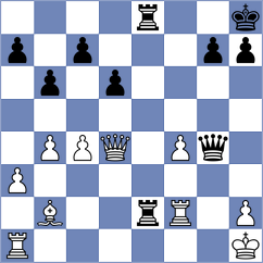 Kim - Guliev (chess.com INT, 2025)