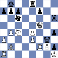 Niese - Radeke (Playchess.com INT, 2020)