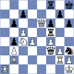 Gasanov - Han (Leamington Spa ENG, 2022)