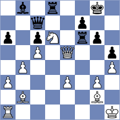 Haydon - Gutierrez Olivares (chess.com INT, 2025)