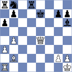 Kononenko - Horak (chess.com INT, 2024)