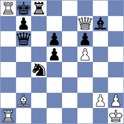 Maerevoet - Akkara (chess.com INT, 2025)