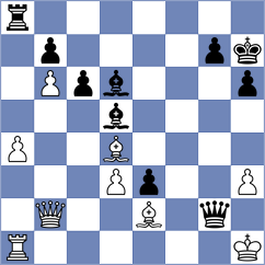 Mihajlovskij - Yaniuk (chess.com INT, 2024)