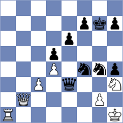 Giri - Firouzja (chess.com INT, 2025)