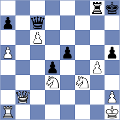 Khanukov - Daglis (Cologne, 2009)