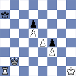 Creanga - Dreelinck (chess.com INT, 2024)