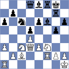 Pragnya H G - Donchenko (Al Ain UAE, 2025)