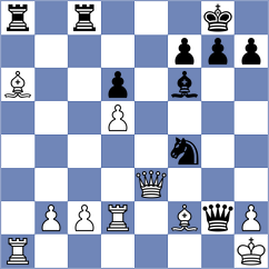 Dias - Panda (chess.com INT, 2024)