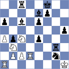 Khumalo - Shipov (chess.com INT, 2023)