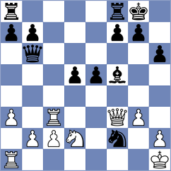 Lin - Wolters (Vlissingen, 1996)