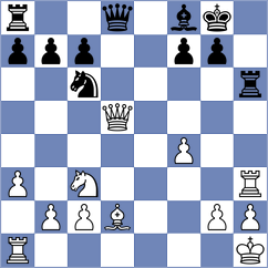 Bartakke - Torres (chess.com INT, 2025)
