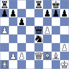 Sarkar - Mazurkiewicz (chess.com INT, 2023)