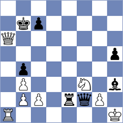 Kuliyeva - Hansen Kim (Szombathely, 1993)