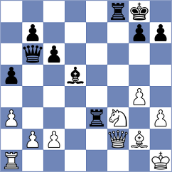 Shohat - Orujov (chess.com INT, 2023)