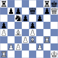 Antipov - Goldin (chess.com INT, 2024)