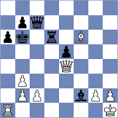 Vanko - Zikmund (Czech Republic, 2001)