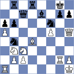 Nikolov - Mishev (Borovec, 2002)