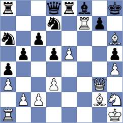 Becerra Rivero - Rorrer (Charlotte USA, 2022)