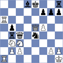 Durarbayli - Nagare Kaivalya Sandip (chess.com INT, 2023)