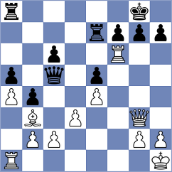 Domroese - Fenski (Playchess.com INT, 2020)
