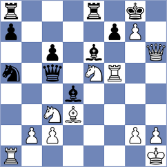 Sarana - Tang (chess.com INT, 2025)