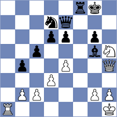 Fernandez Siles - Gubajdullin (chess.com INT, 2023)