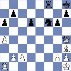 Ghenh - Singer (Playchess.com INT, 2004)