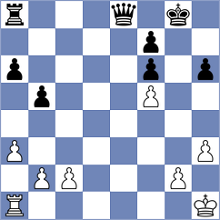 Garcia Correa - Winkels (chess.com INT, 2025)