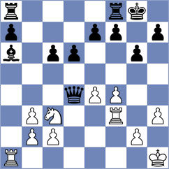 Rudykh - Namitbir (chess.com INT, 2022)