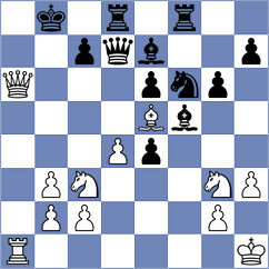 Gong Qianyun - Ferrara (chess.com INT, 2025)
