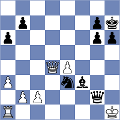 Laddha - Rohith (chess.com INT, 2024)