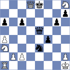 Xiong - Erigaisi (chess.com INT, 2025)