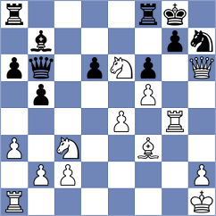Gutierrez Castillo - Merino Perez (Malaga, 2000)
