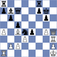Bold - Campelo (chess.com INT, 2025)