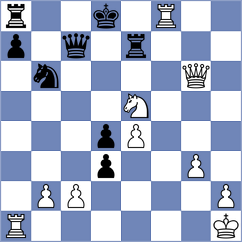 Gundersen - Steedman (Fister, 1991)