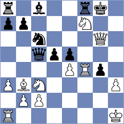 Tian - Rovere (Canberra, 2001)