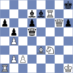 Sat - Kervancioglu (Antalya, 2020)