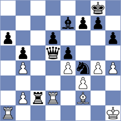 Zavgorodniy - Rothuis (chess.com INT, 2024)